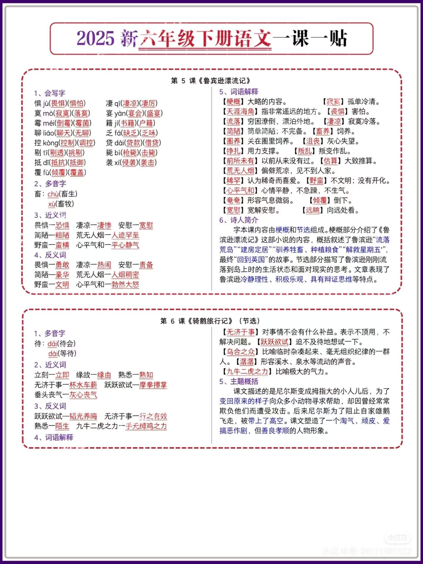图片[3]燃梦学堂-中小学电子版资料下载：课件/试卷/教案/知识点全覆盖25新六年级下册语文《一课一贴》燃梦学堂-中小学电子版资料下载：课件/试卷/教案/知识点全覆盖燃梦学堂